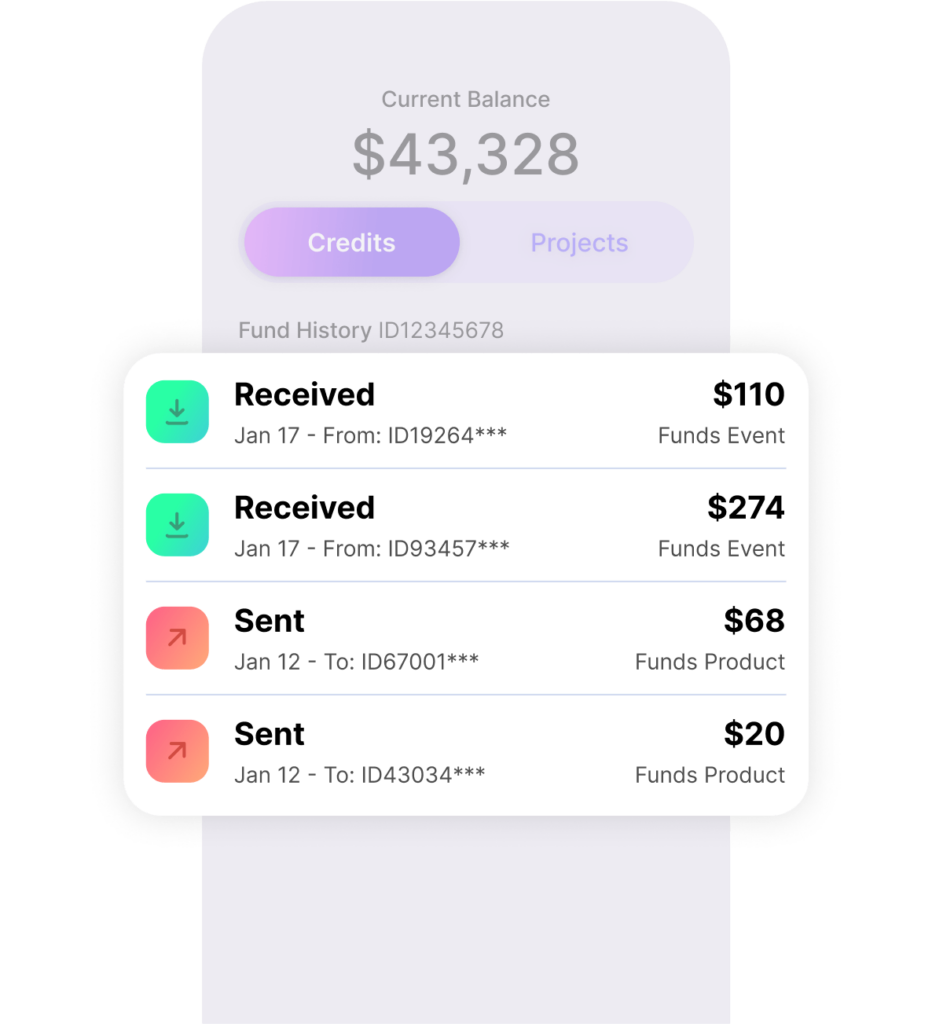 Favourse - Create Events & Experiences Together by Voting & Crowdfunding on the Blockchain